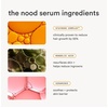 image:imageNood Serum  After Shave to Prevent Ingrown Hair amp Slow Regrowth 33oz33 Fl Oz Pack of 1